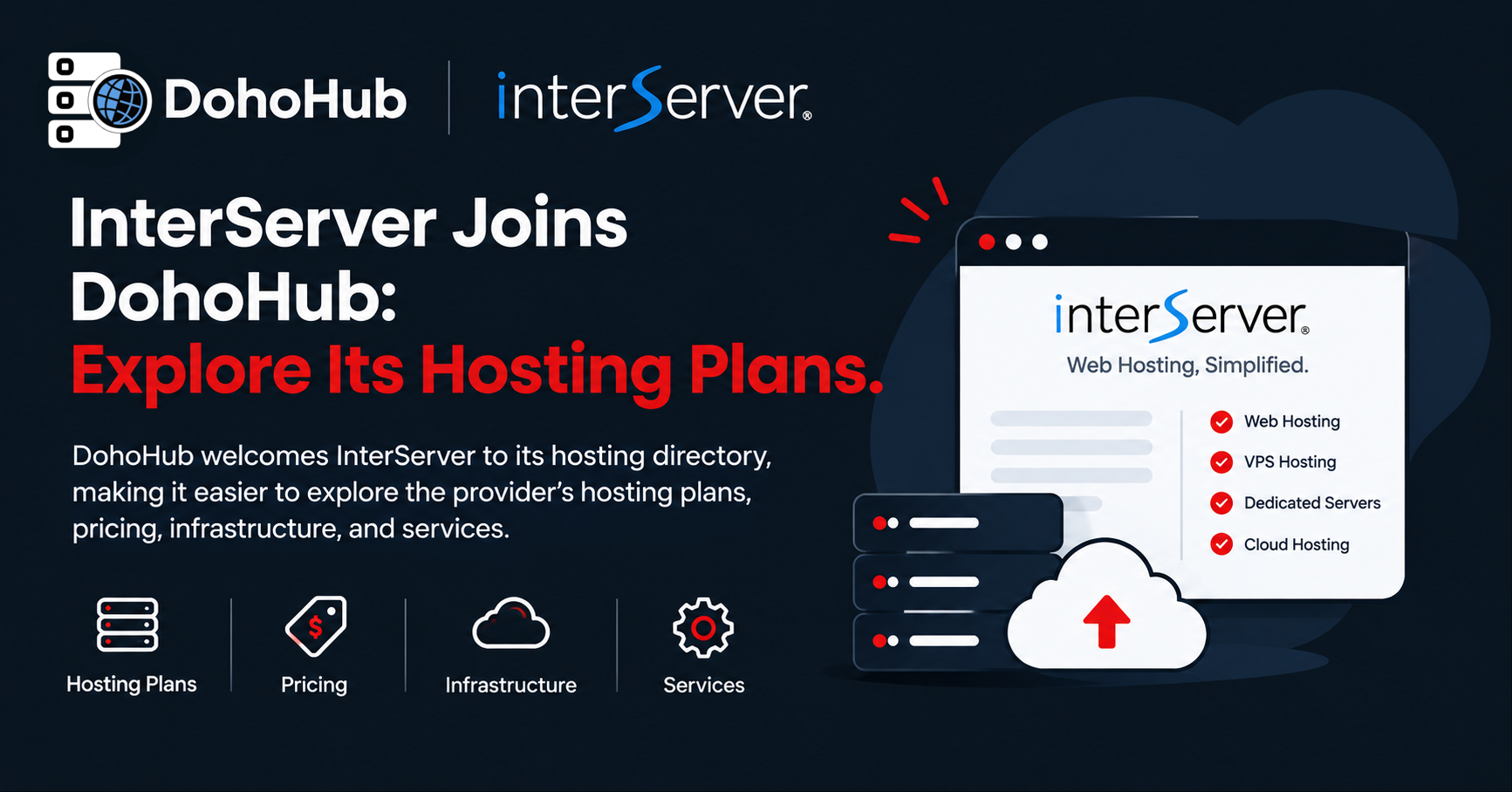 InterServer Joins DohoHub: Explore Its Hosting Plans
