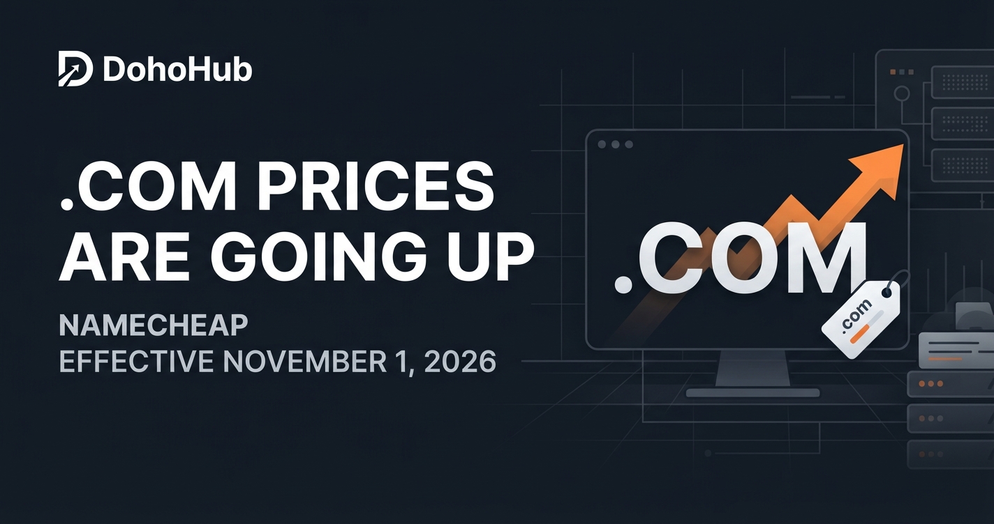 Namecheap Announces .com Domain Price Increases Starting November 1, 2026