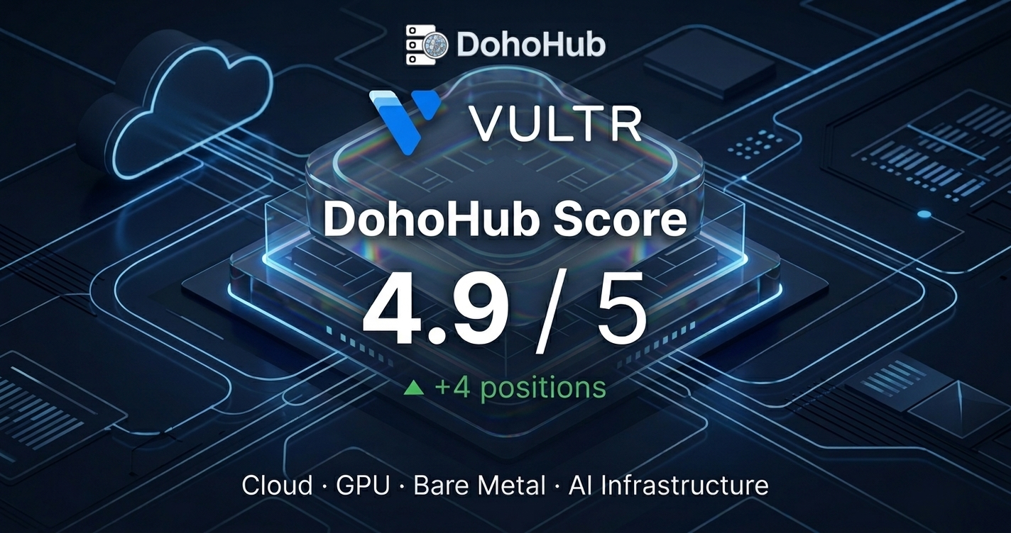 Vultr Rises 4 Positions to a 4.9/5 DohoHub Score