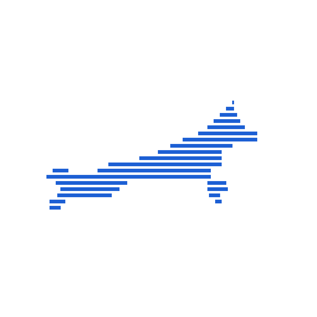 Rackdog logo