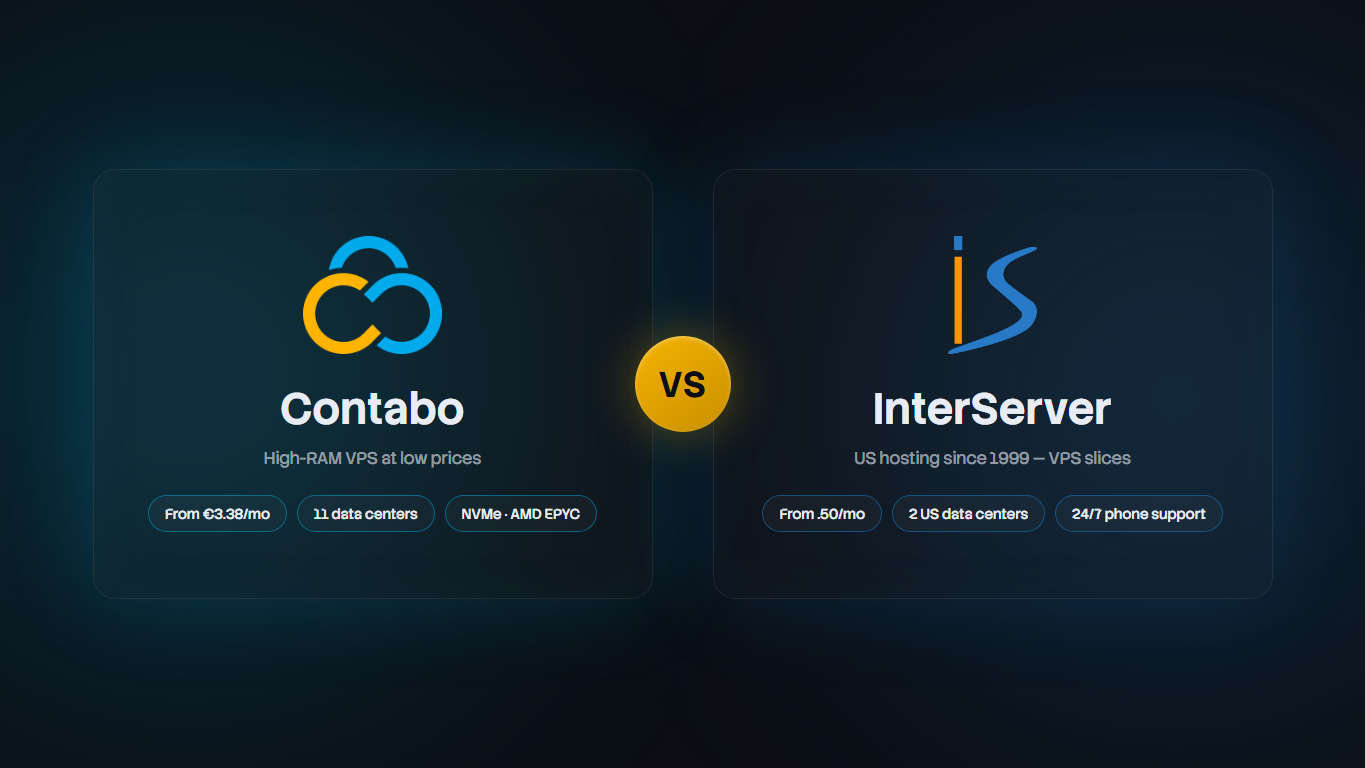 Contabo vs InterServer comparison