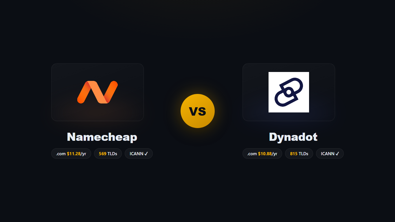 Namecheap vs Dynadot comparison